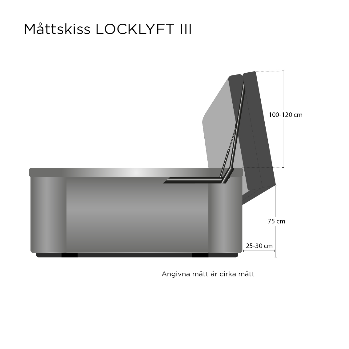 Locklyft 3 - 2