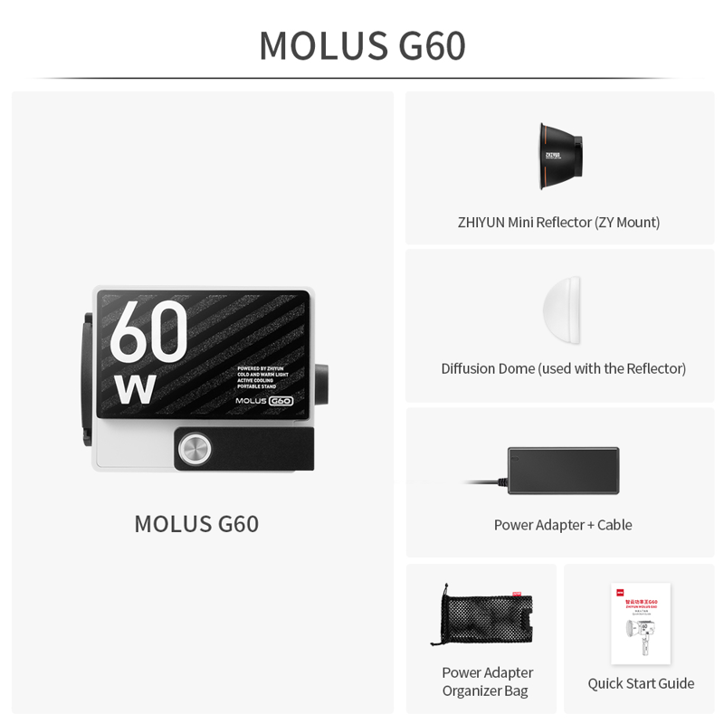 Zhiyun LED Molus G60 COB Light - 10