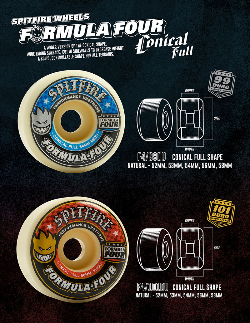 Skate Board Wheels Spitfire Formula Four 101du Conical Skate