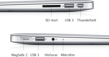 Beg MacBook Air 13" - 2