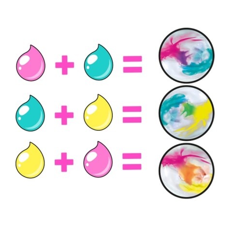 So Slime Batik Slime med Färgbyte inkl. Strykbräda & Strykjärn - 5