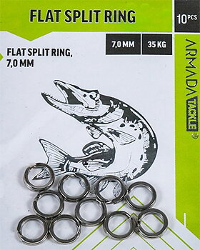 Fjäderringar som är designade för att ge dig maximal säkerhet och enkelhet när du byter krok på dragen