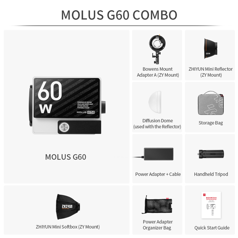 Zhiyun LED Molus G60 COB Light Combo - 16