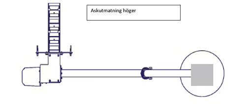 AgroTec Komplett askutmatare, höger - 2