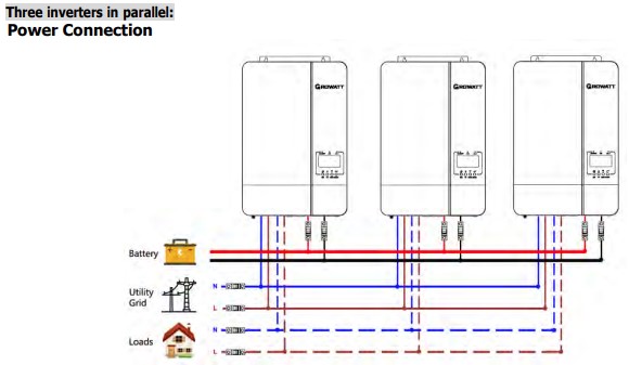 Growatt  5kW  1-fas, OFF-GRID-Hybrid - 3