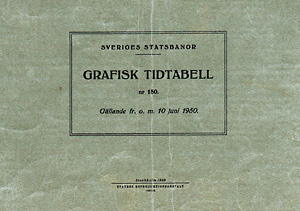 SJ: Grafisk tidtabell 1950 