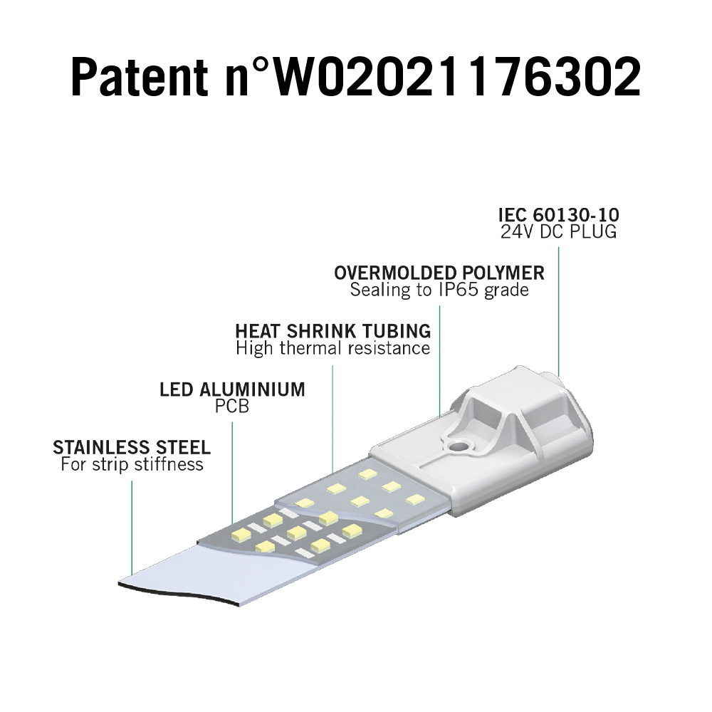 Secret Jardin Cosmorrow LED växtbelysning 2x20W  PPE2.7  till växt 6500K  - 2