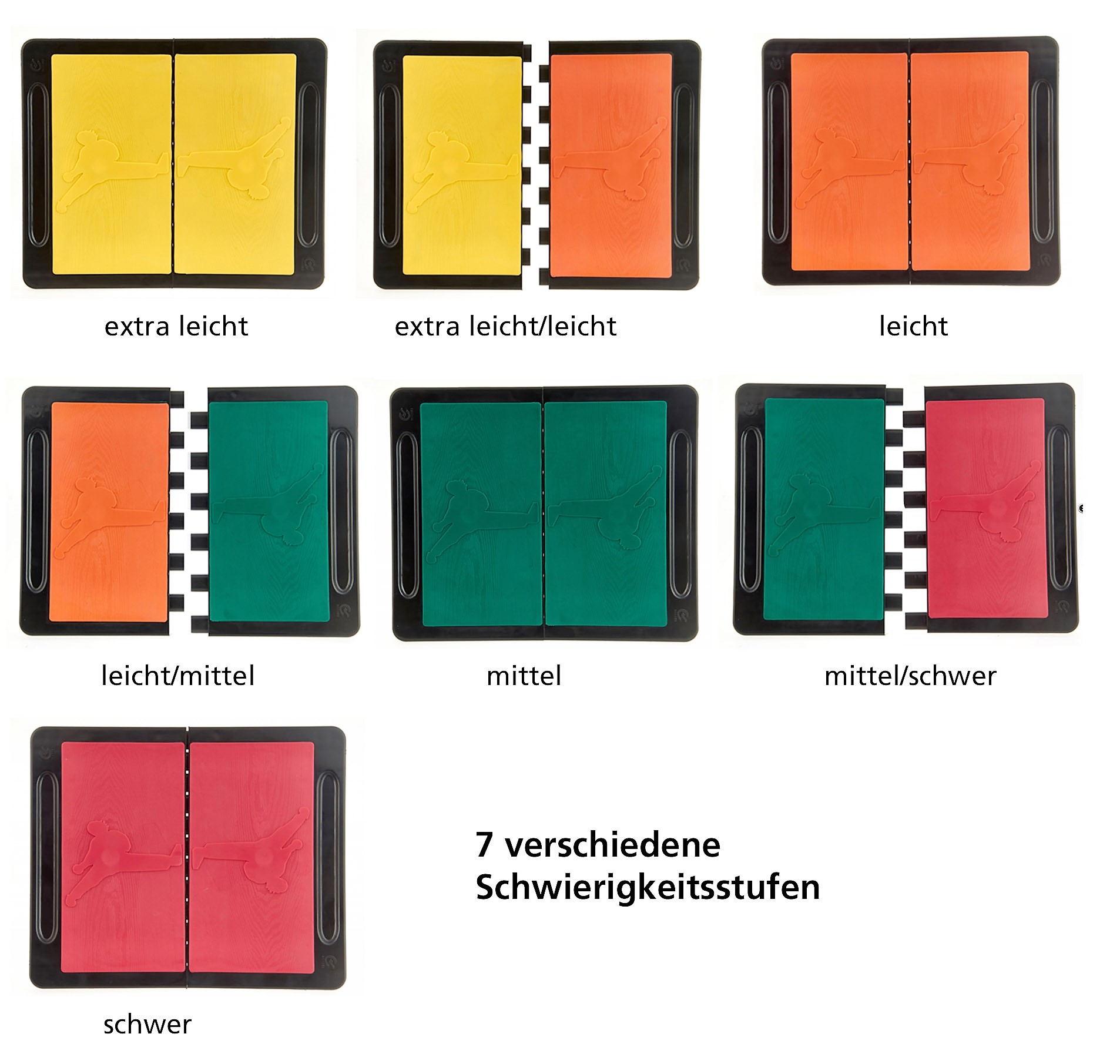Breakboard Performance
