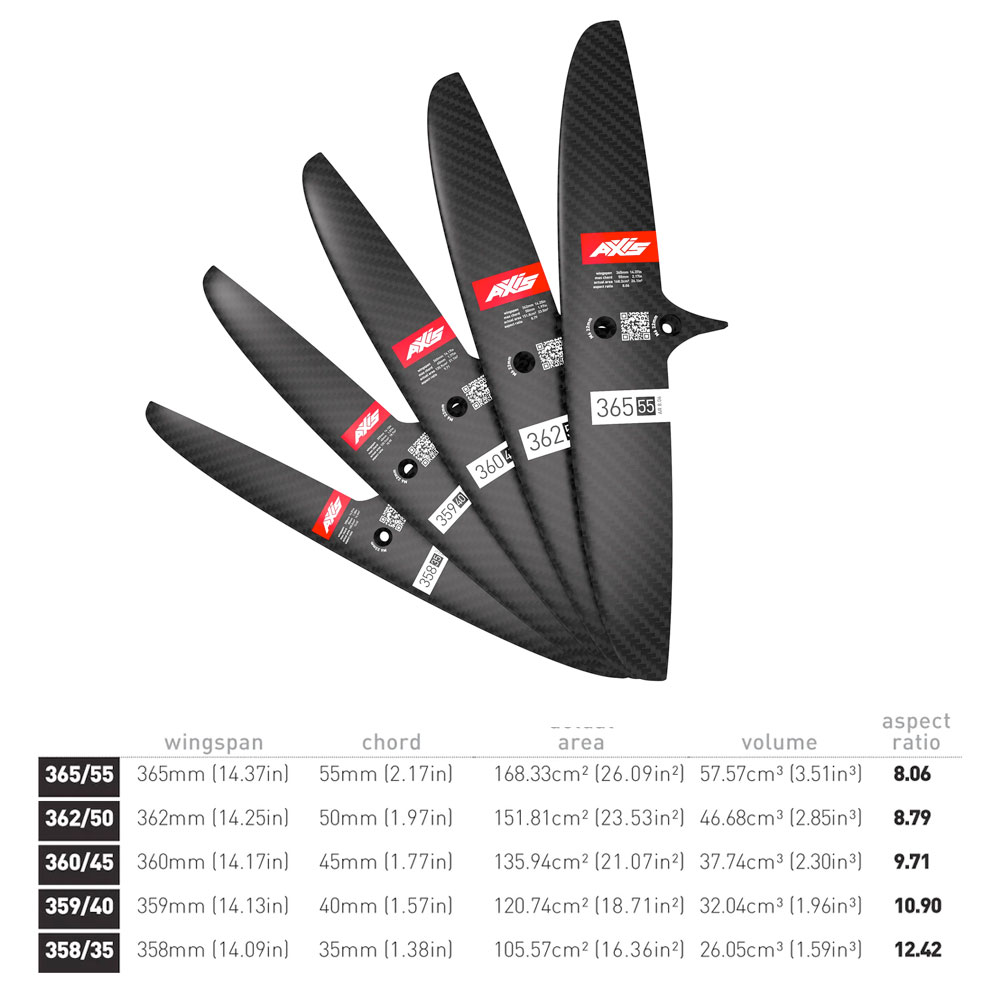 Axis foil vinge rear Skinny series - 3