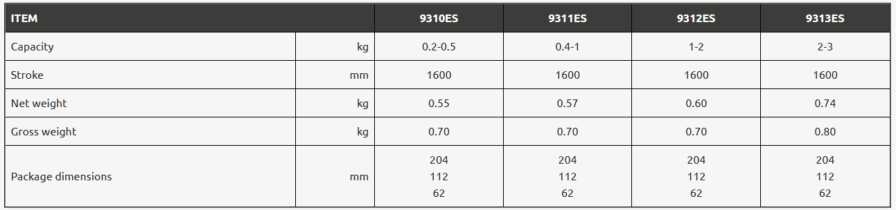 Balansblock Tecna 9311ES i ESD utförande med fjäderretur / Maxlast: 0,4-1 kg - 2