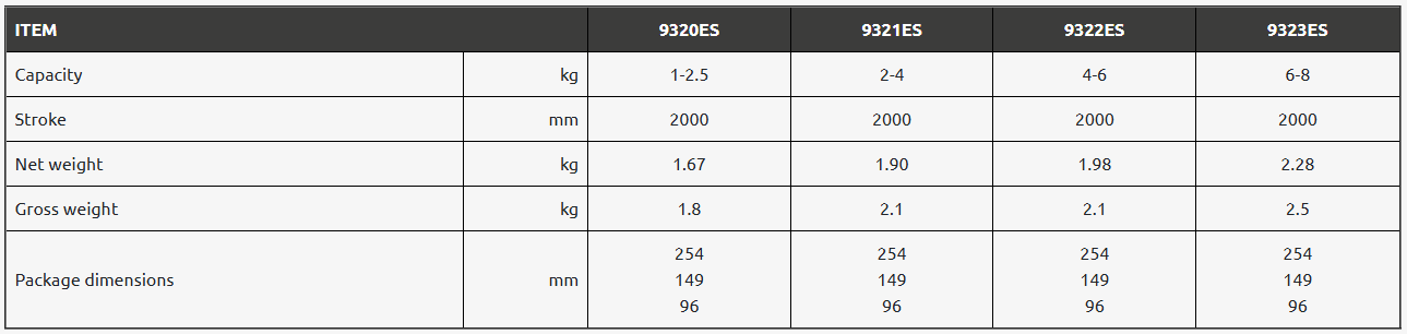 Balansblock Tecna 9323ES i ESD utförande med fjäderretur / 6-8 kg - 2