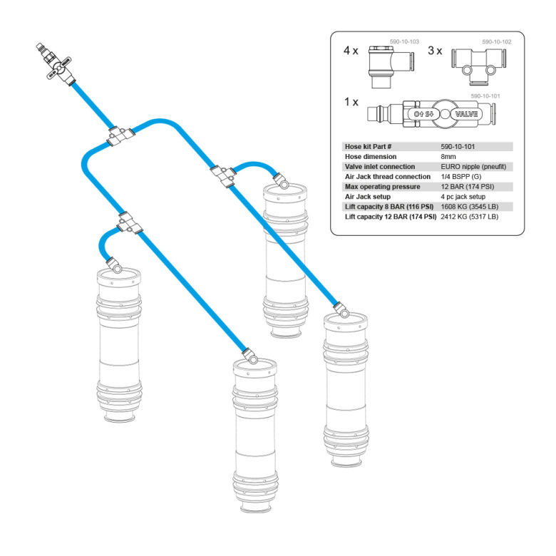 Air Jack 90 Competition Komplett Set 8 BAR / 120 PSI - 8