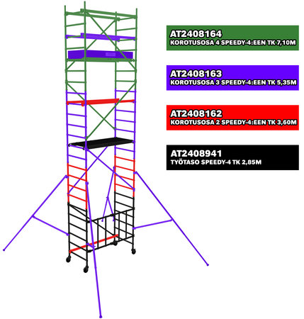 Byggställning Speedy-4 AH 2,85M - 2