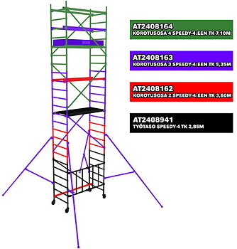 Byggställning Speedy-4 AH 2,85M