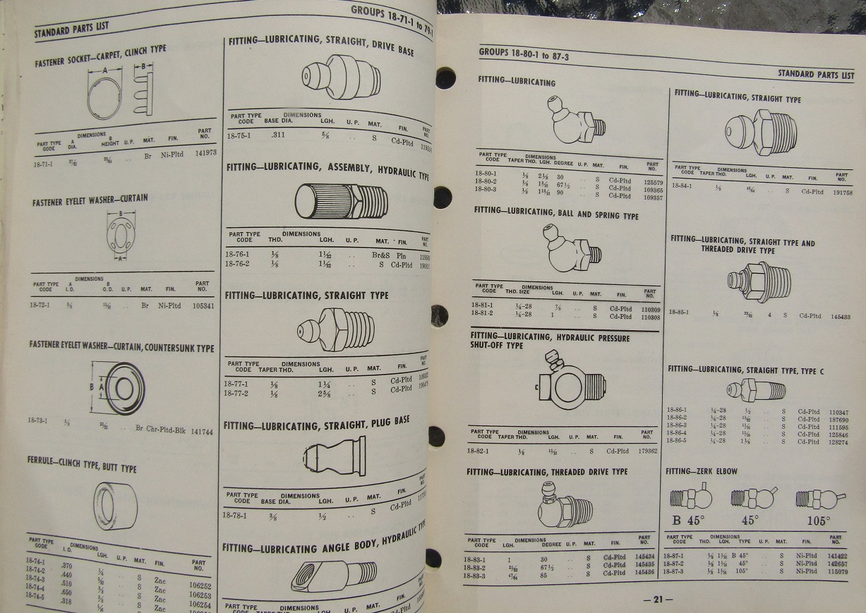 1946 MoPar Standard Parts List - 2