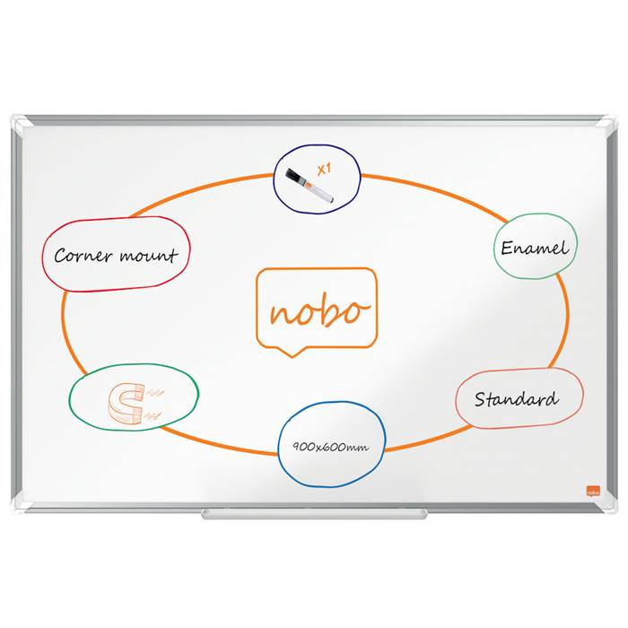 WB Prem Plus emalj 90x60