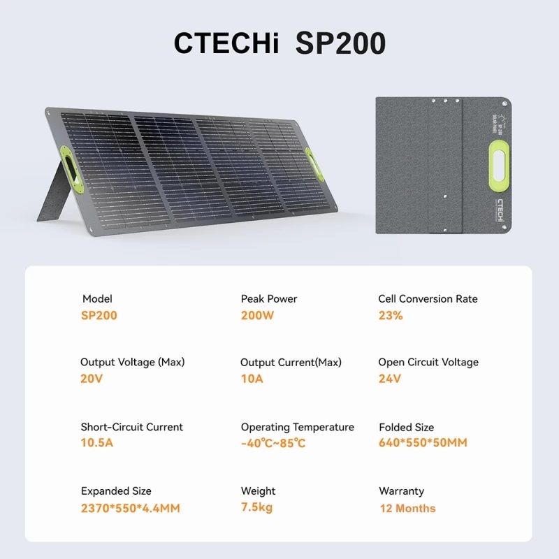 Solpanel portabel, vikbar 200W - CTECHi - JustNow - 7