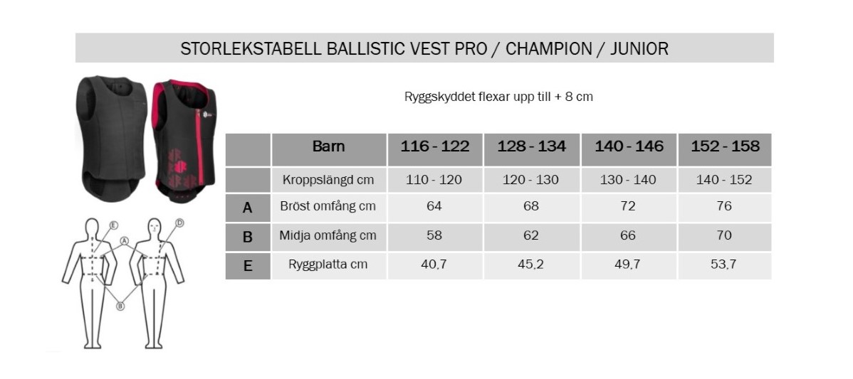 KOMPERDELL BALLISTIC  SÄKERHETSVÄST JUNIOR - 6