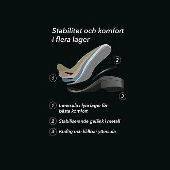 KÄLLQUIST JODHPURS ARIELLE