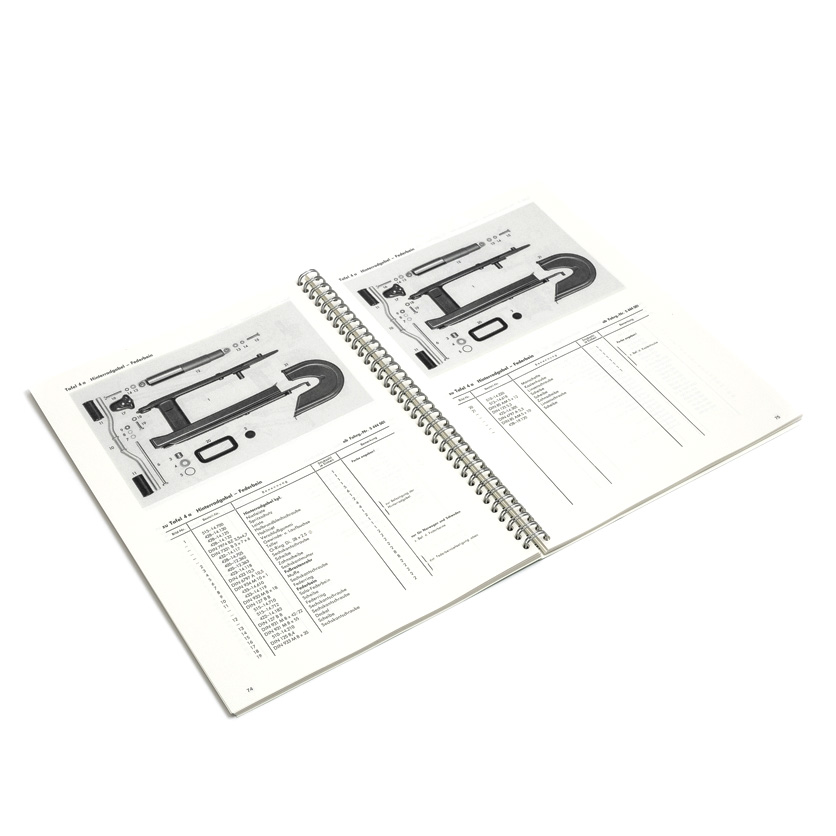 Ersatzteilkatalog für Zündapp Typ 515 - 2