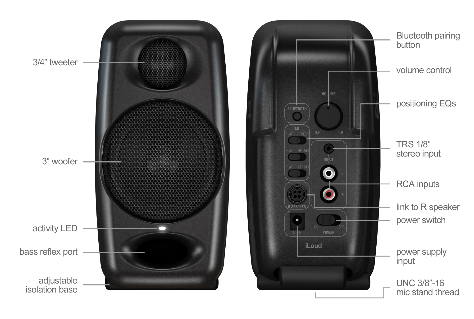 IK Multimedia iLoud Micro Monitor Black - 2