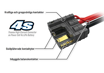 EZ-Peak Plus 8A NiMH/LiPo 2-4S Laddare Auto iD