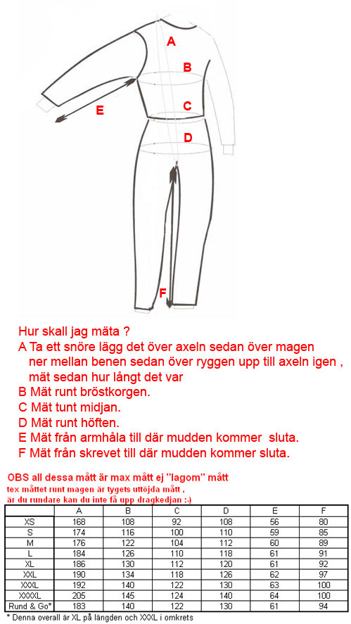Mlimits 2lagers folkraceoverall MLO-05  - 3