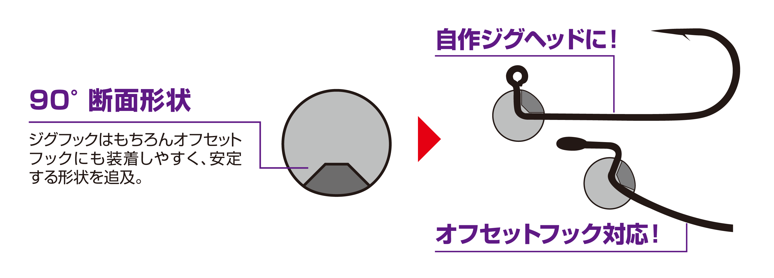 Decoy DS-14 Sinker type Custom  - 3