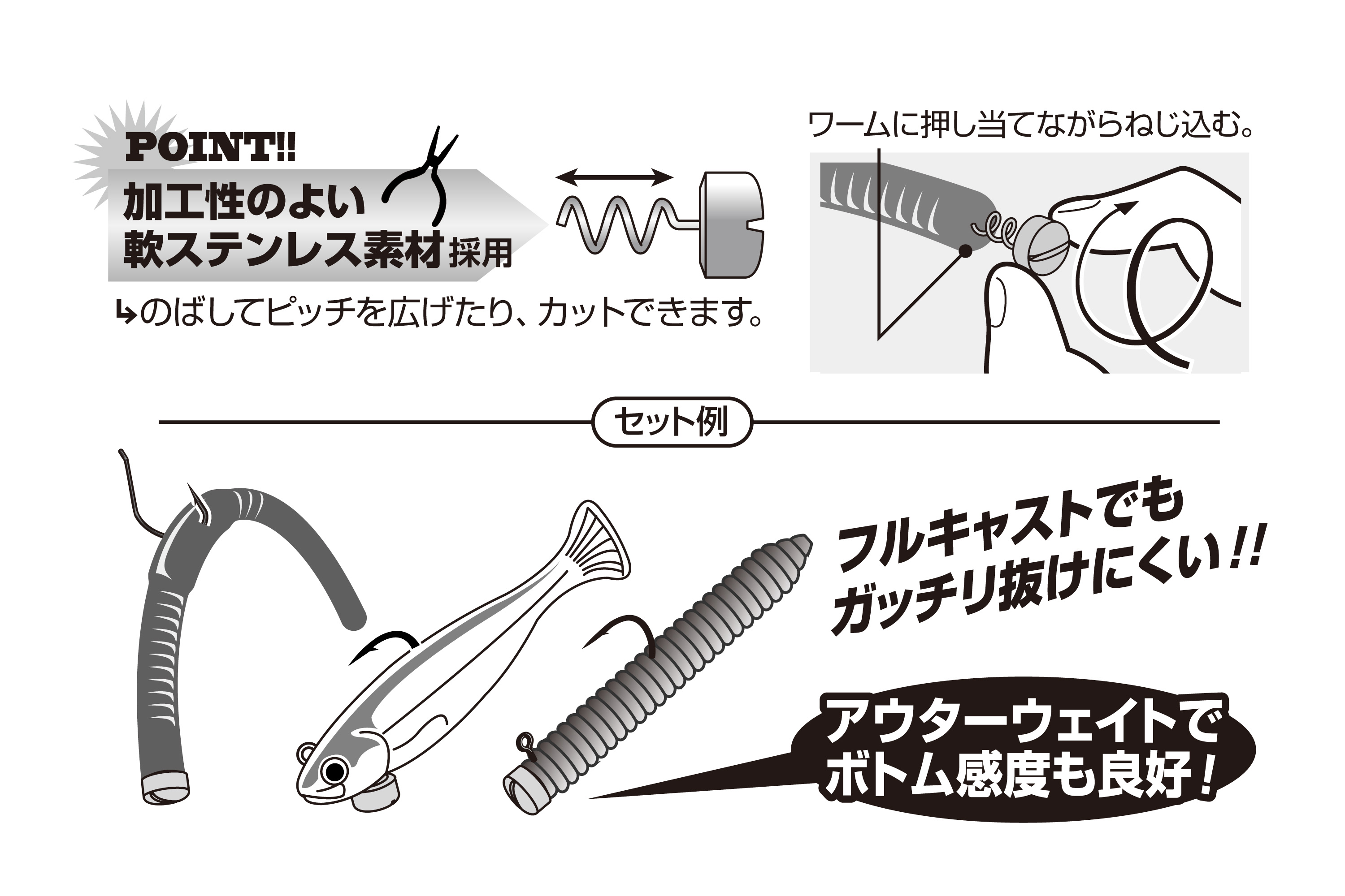 Decoy DS-15 Sinker type Coil - 2