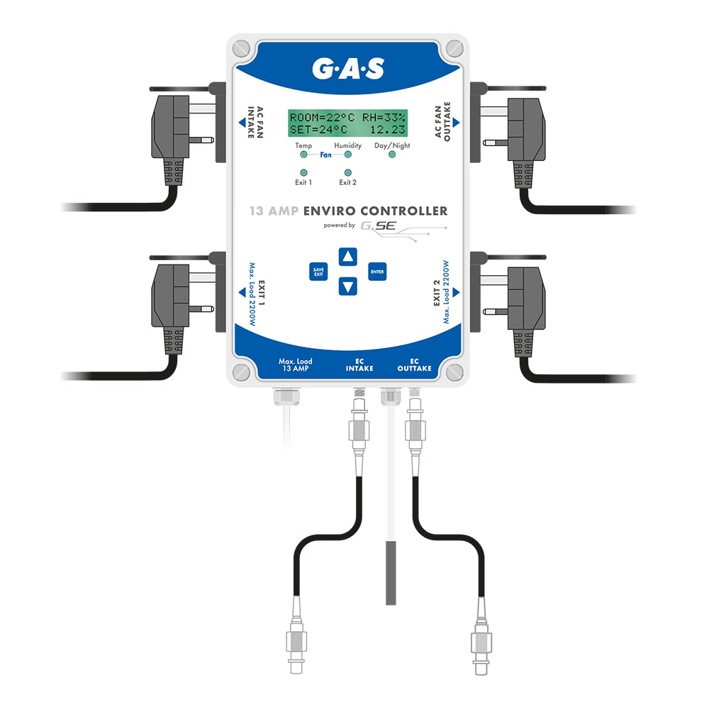 G.A.S Enviro Controller V2 - 2