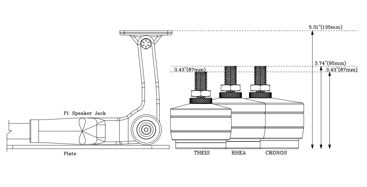 IsoAcoustics The F1 Jack  - 2