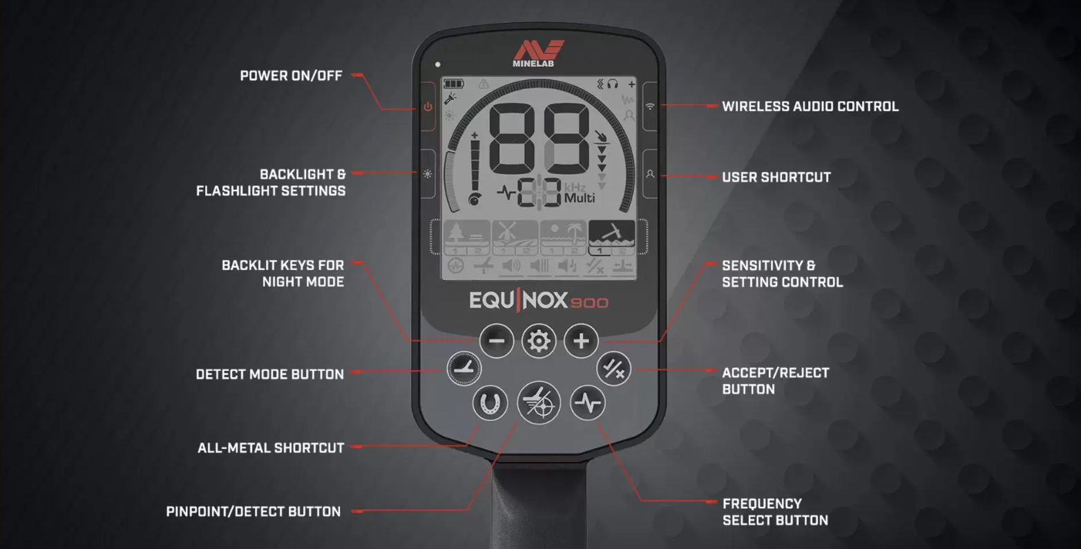 Minelab Equinox 900  - 3