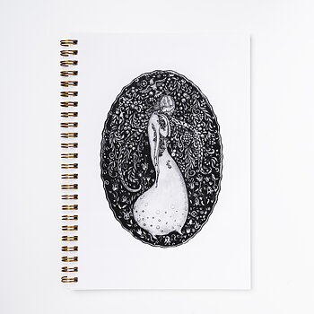 Skissblock John Bauer