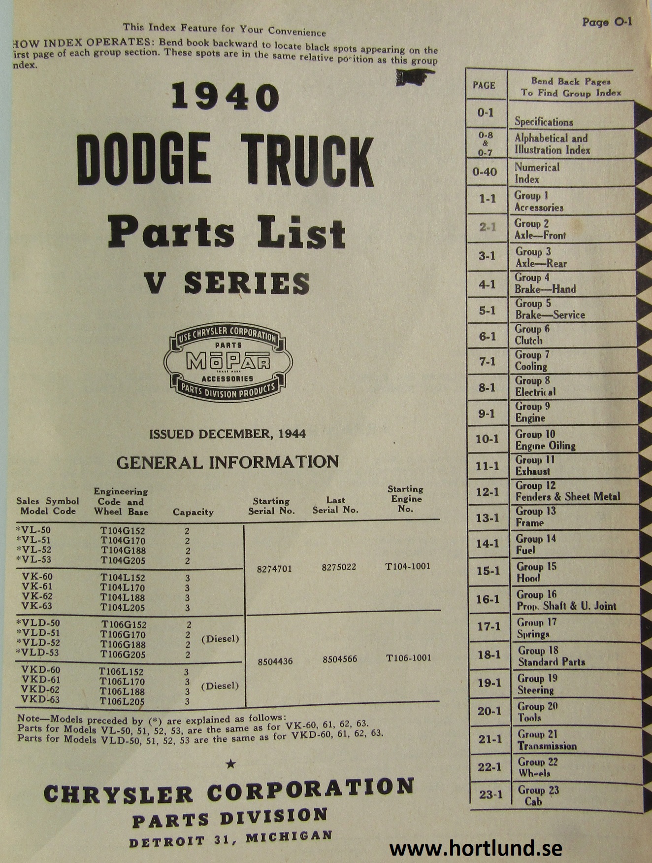 www.hortlund.se 1940 Dodge Truck Parts List V series 3 ton