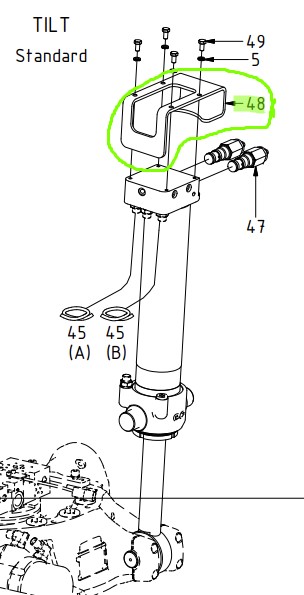 Slangskydd Tiltcylinder EC219-233