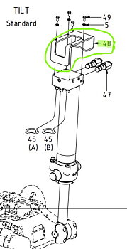 Slangskydd Tiltcylinder EC219-233