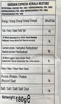 Haldiram´s Dakshin Express Kerala Mixture 180g