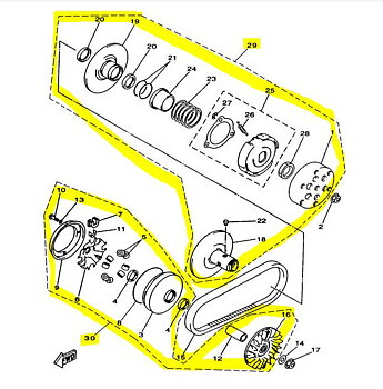 Variator Primär & Sekundär Linhai 260 & 300 