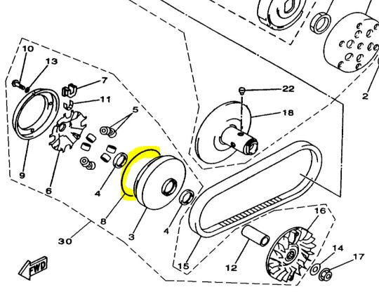 O-Ring Primärvariator Linhai 260/300 - 2