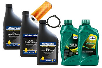 Servicepaket Medium TGB 1000