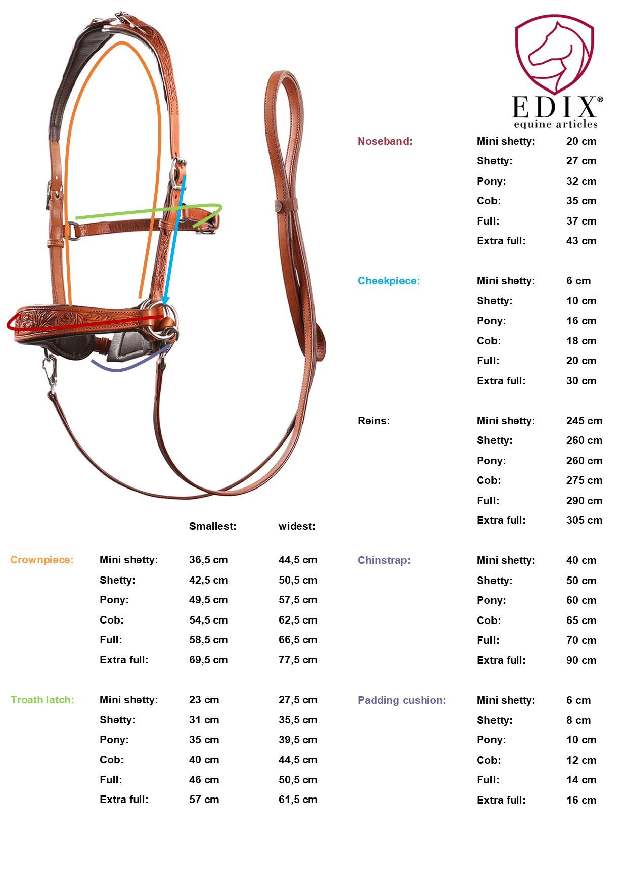 Sidepull Anatomical, Edix© Rose (shettis upp till X-Full!) svart - 6