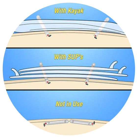 SUP/Kajak-hållare - 5