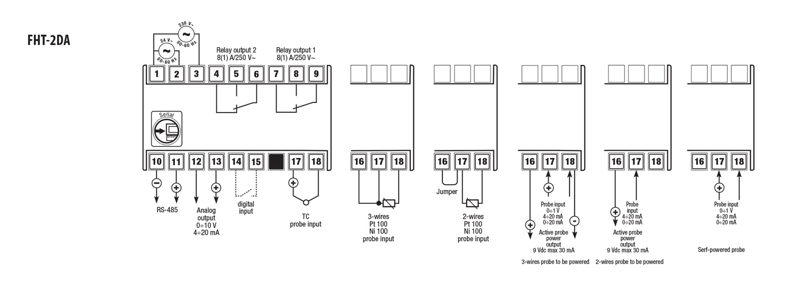 Digital Värmeregulator Vemer VM670700 FHT-2DA - 2