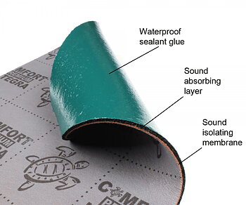 Comfort Mat Integra(6mm)