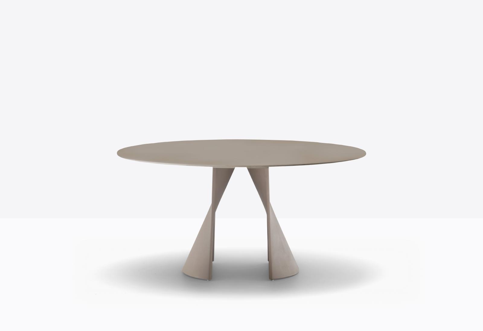 Table ANEMOS - 3