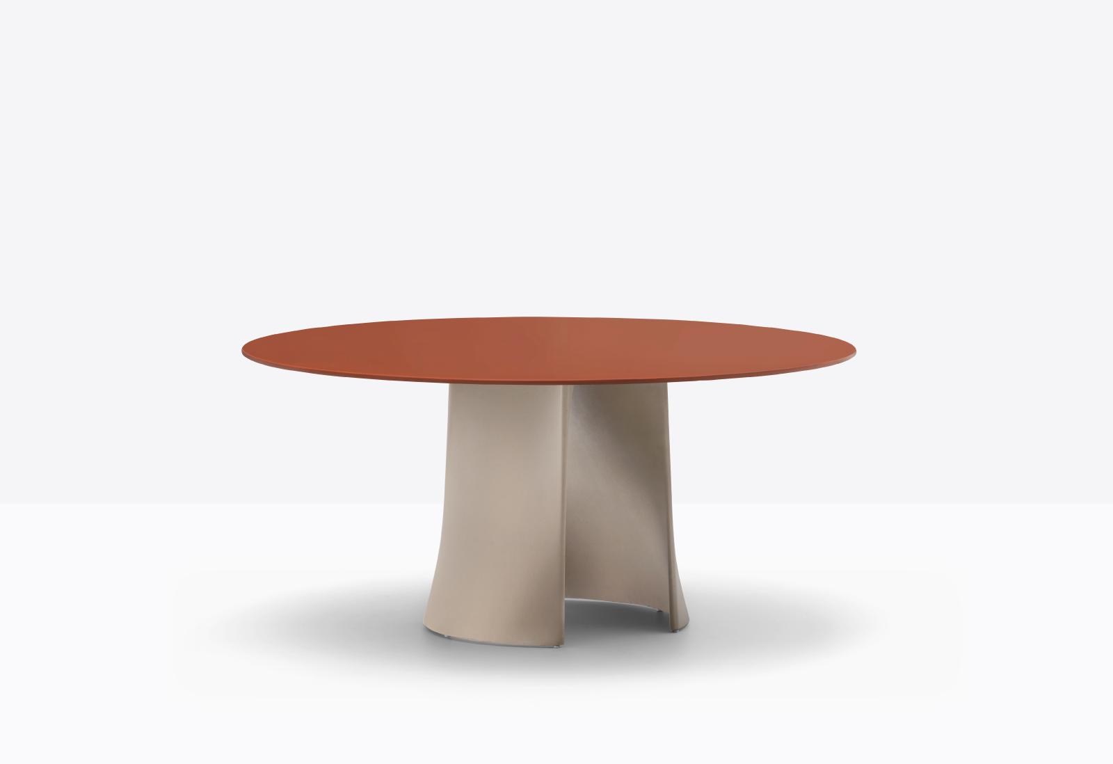 Table ANEMOS - 4