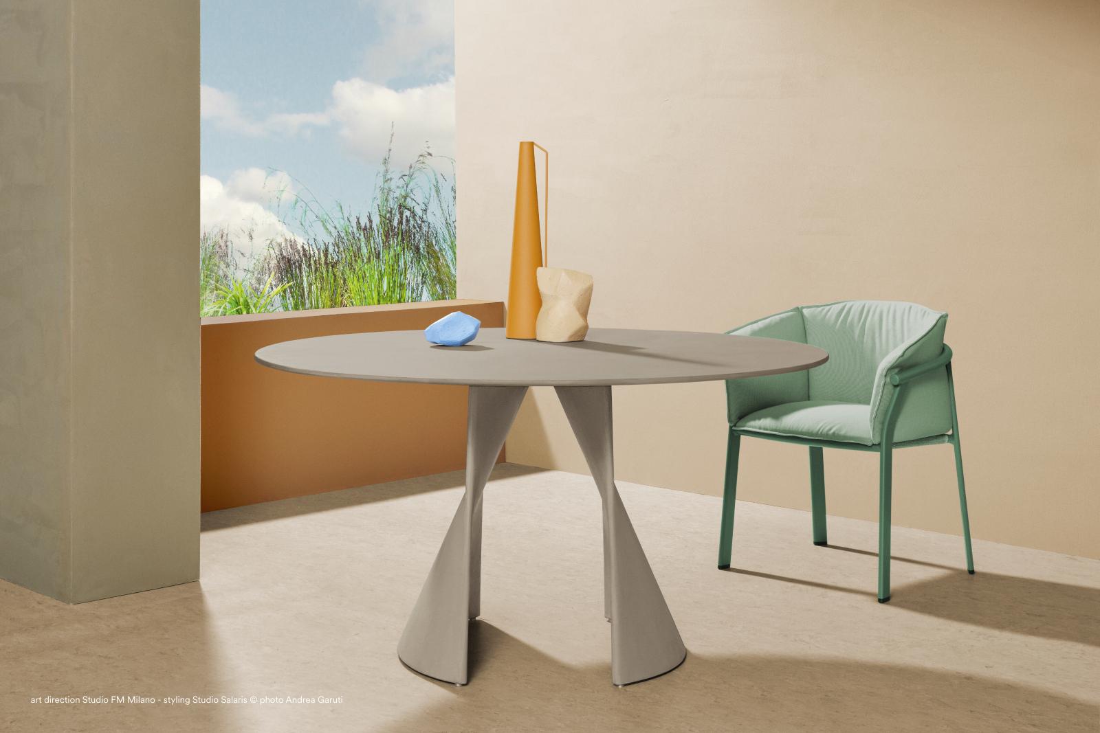 Table ANEMOS - 6