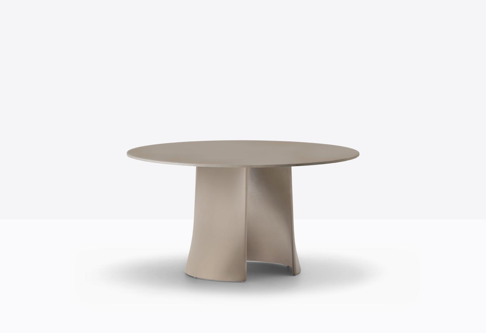 Table ANEMOS - 2