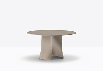 Table ANEMOS