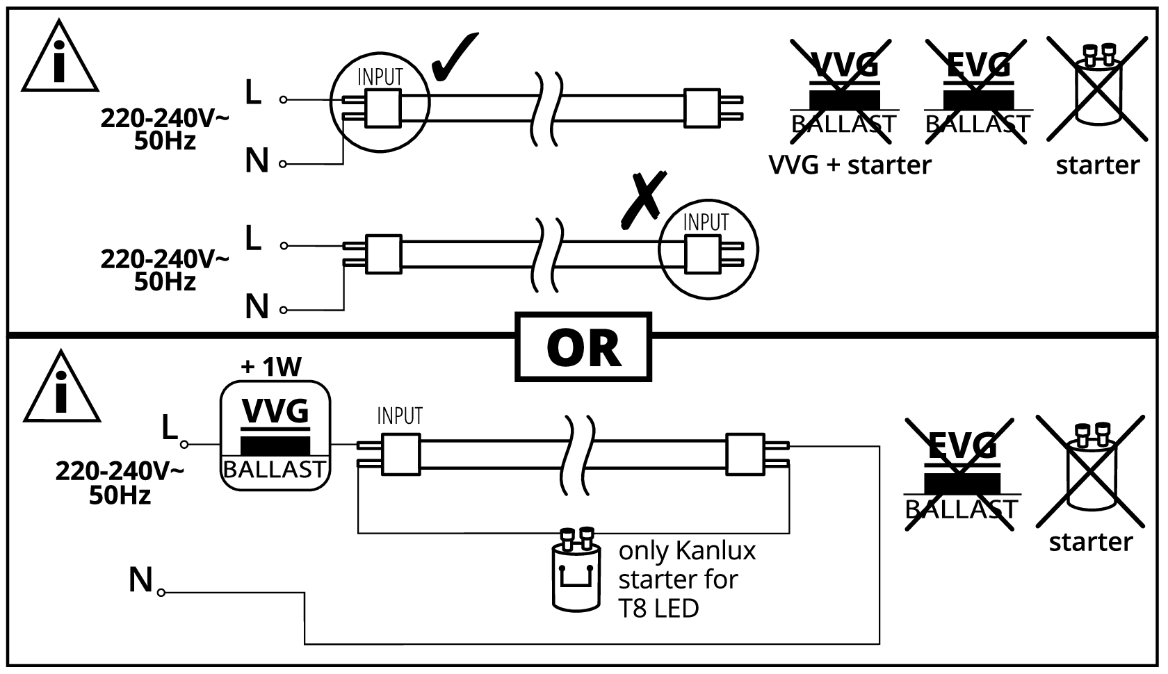 KANLUX  LED lysrör T8  12W (36W) 4000K 25-pack - 4